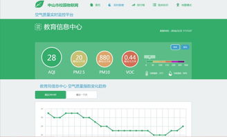 洞見未來，智聯(lián)萬物 物聯(lián)網業(yè)務營銷的三重路徑與市場藍圖