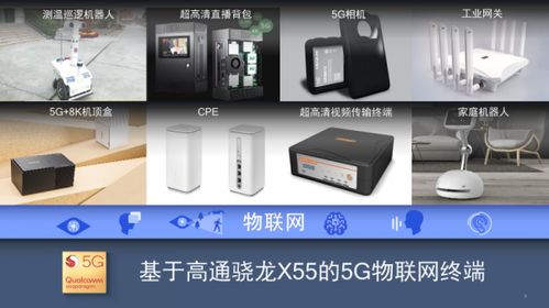 高通5G基帶技術(shù)賦能物聯(lián)網(wǎng)，驅(qū)動智慧工廠等多元應(yīng)用場景落地